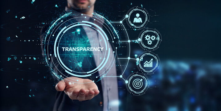 Corporate Transparency Movements: A Shift Toward Accountability