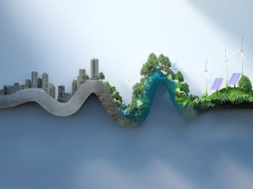 Importance of Sustainable Development Goals for Businesses