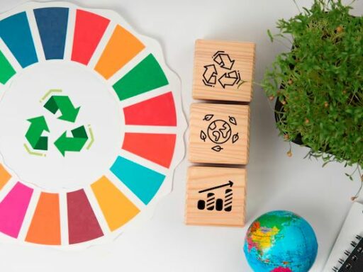 sdg reporting and investments cover