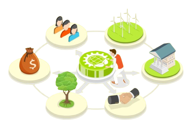 Sustainable Business Models Strategy