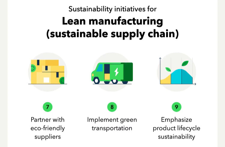 sustainable supply chain