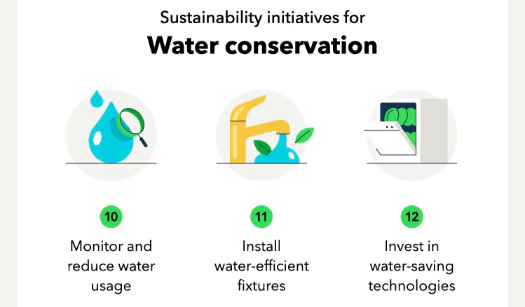 water conservation