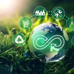 Circular Economy 2026 cover