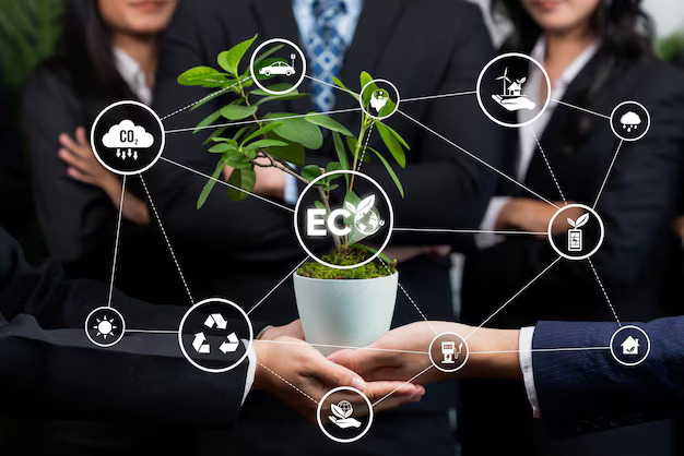 Norway ai sustainable business ecosystem