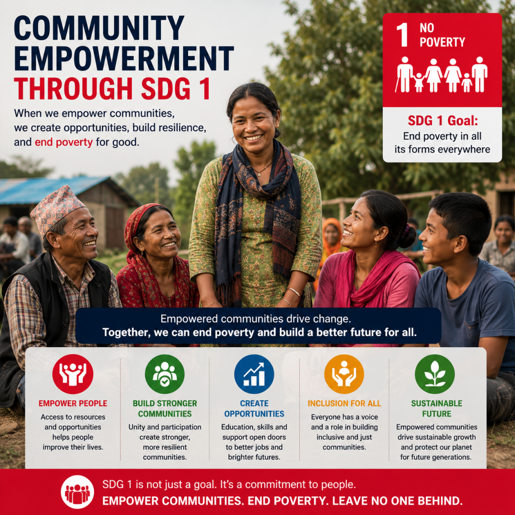 Community Empowerment Through SDG 1 Building a Poverty-Free Future